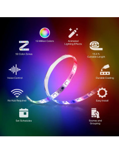 Tira LED Inteligente Kasa KL420L5 5m RGBIC 50 Zonas 2