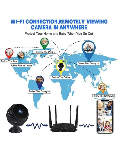Cámara de Seguridad Mini A9 HD 720p WiFi para Hogar