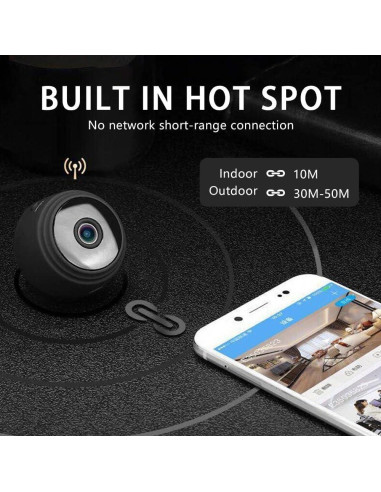 Cámara de Seguridad Mini A9 HD 720p WiFi para Hogar