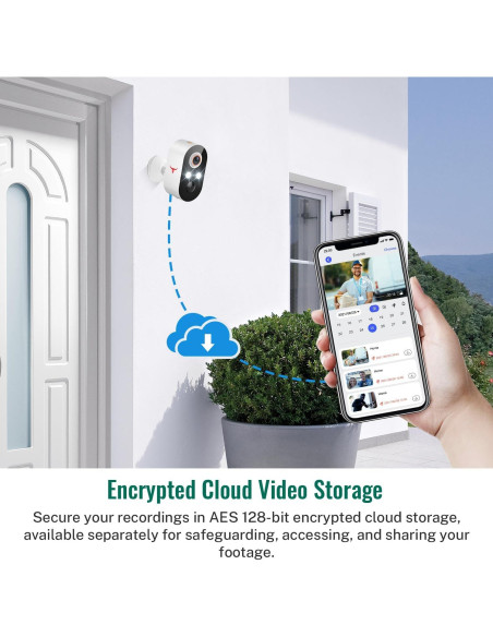 Cámara de Seguridad Inalámbrica Botmelt 1080P Exterior AI