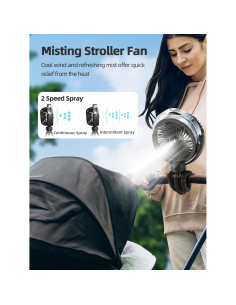 Ventilador de Cochecito Wavmill con Nebulización 6000mAh 2