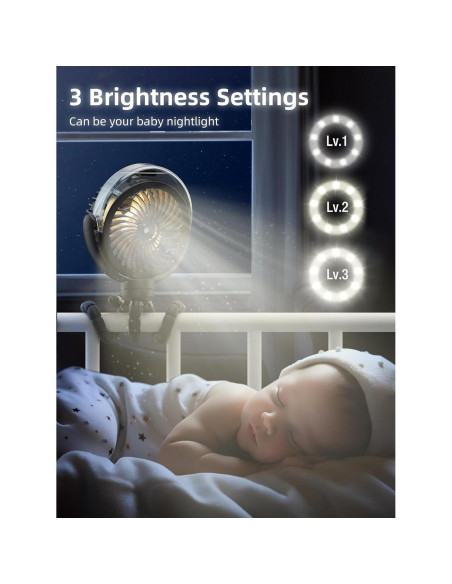 Ventilador de Cochecito Wavmill con Nebulización 6000mAh Ventilador de Cochecito Wavmill con Nebulización 6000mAh