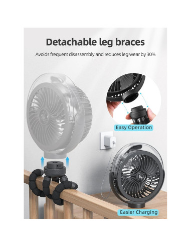 Ventilador de Cochecito Wavmill con Nebulización 6000mAh