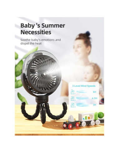 Ventilador de Cochecito Wavmill con Nebulización 6000mAh