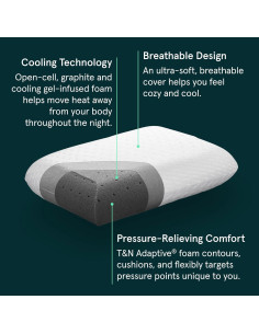 Almohada Estándar Tuft & Needle con Espuma Adaptativa y Gel 2