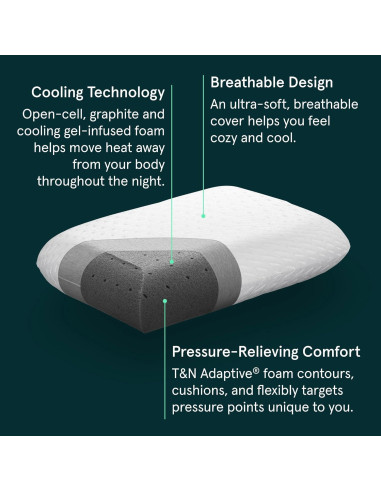 Almohada Estándar Tuft & Needle con Espuma Adaptativa y Gel