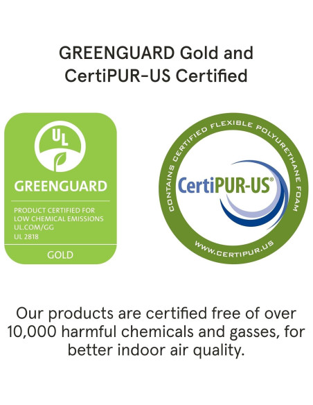 Almohada Estándar Tuft & Needle con Espuma Adaptativa y Gel