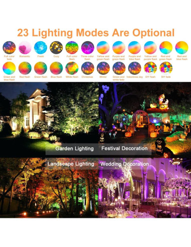 Foco LED RGB 30W ChangM Control APP IP66 2 Paquete