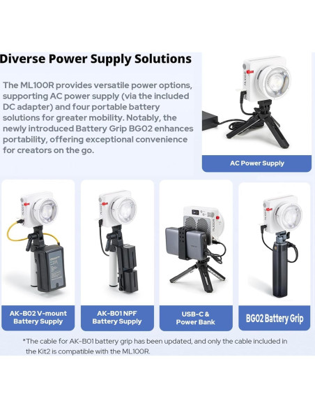 Godox ML100R Luz LED RGB 110W Control App 1800K-10000K Godox ML100R Luz LED RGB 110W Control App 1800K-10000K