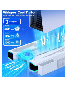 Soporte de Enfriamiento Kawaye PS5 Slim con Cargador Doble 2