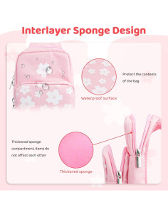 Bolsa de Viaje Rosa RHOTALL para Nintendo Switch - Kawaii 2