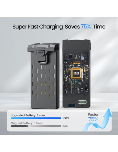 Dron HOFMOC HM-01 con cámara 4K, plegable y RC, 35 min vuelo