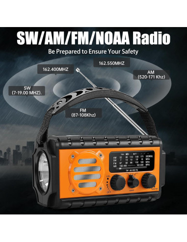 Radio de Emergencia QAUYYW 74000mWh Solar Manivela IPX6