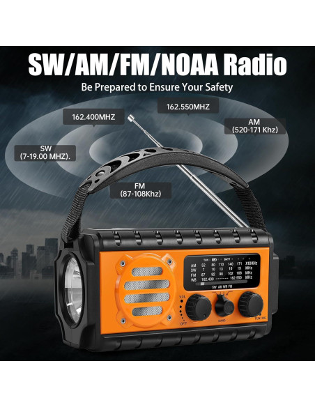 Radio de Emergencia QAUYYW 74000mWh Solar Manivela IPX6