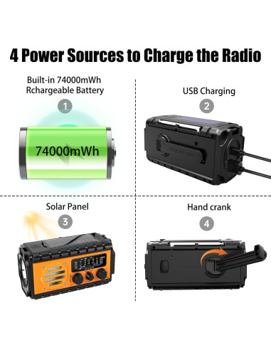 Radio de Emergencia QAUYYW 74000mWh Solar Manivela IPX6