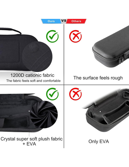 Abligogo 16 en 1 Accesorios para PS Portal - Funda y Protectores Abligogo 16 en 1 Accesorios para PS Portal - Funda y Protectores