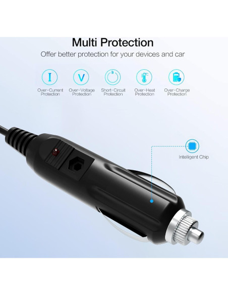 Adaptador de Corriente DC 12V para DVD Portátil Kawasaki PVS1112