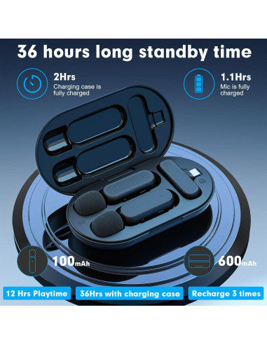 Paquete de 2 Micrófonos Lavalier Inalámbricos CoolMouse K61