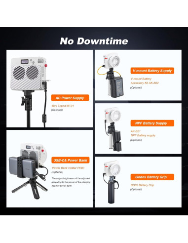 Godox ML100R Luz de Video RGB 110W 1800K-10000K 14 Modos FX