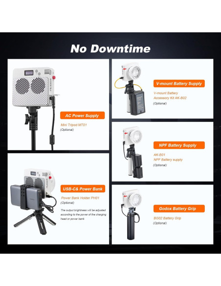 Godox ML100R Luz de Video RGB 110W 1800K-10000K 14 Modos FX