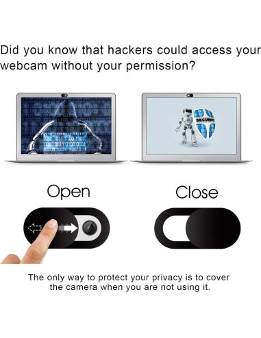 Cubierta de Cámara de Privacidad Selna para iPad Pro 11"