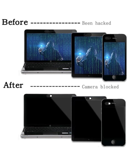 Cubierta de Cámara de Privacidad Selna para iPad Pro 11"