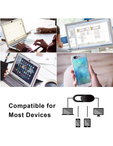 Cubierta de Cámara de Privacidad Selna para iPad Pro 11"