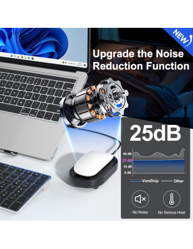 Mouse Jiggler Indetectable VoroDcip con Temporizador y Diseño Silencioso