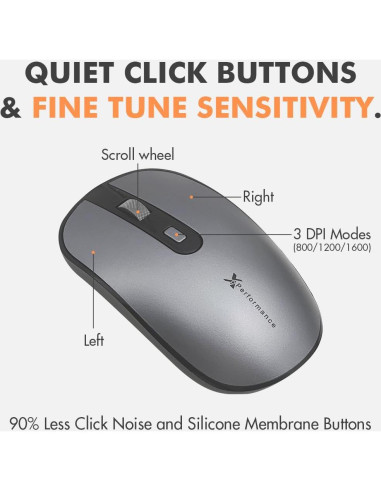 Ratón Inalámbrico Dual USB-C X9 - Multi Dispositivo - Gris