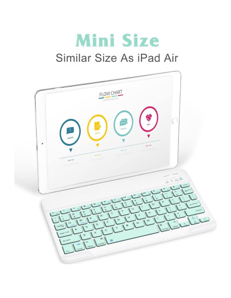 Combo Teclado y Ratón Bluetooth UrbanX KB030 Ergonómico Verde Combo Teclado y Ratón Bluetooth UrbanX KB030 Ergonómico Verde