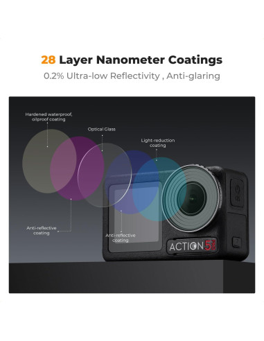 Filtro de Difusión Negra 1/4 K&F Concept para DJI Osmo Action 5 Pro