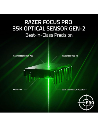 Razer Basilisk V3 Pro 35K Ratón Inalámbrico para Juegos - Negro