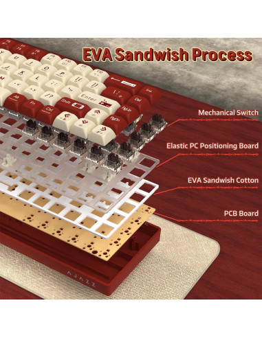 Combo Teclado Mecánico AJAZZ AK680 y Ratón RGB PBT 60%