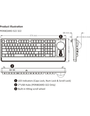 Teclado Mecánico Perixx PERIBOARD-522 con Trackball 55mm