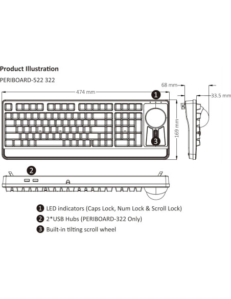 Teclado Mecánico Perixx PERIBOARD-522 con Trackball 55mm Teclado Mecánico Perixx PERIBOARD-522 con Trackball 55mm