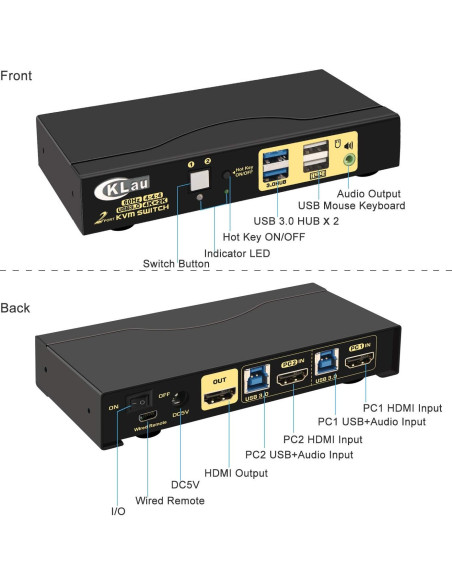 Interruptor KVM 4K 2 Puertos HDMI CKLau con Audio y USB 3.0