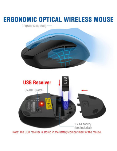 Combo Teclado y Ratón Inalámbrico EDJO Grande con Reposamanos