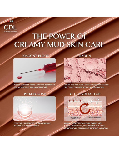 Mascarilla Facial Lavable C&Tech Barro Rojo 117 g Piel Sensible