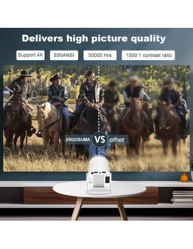 Mini Proyector ENUOSUMA HY300 Pro 4K 1080P WiFi 5G Bluetooth