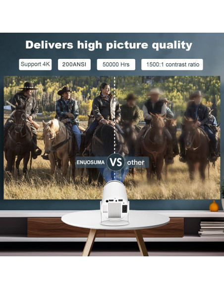 Mini Proyector ENUOSUMA HY300 Pro 4K 1080P WiFi 5G Bluetooth
