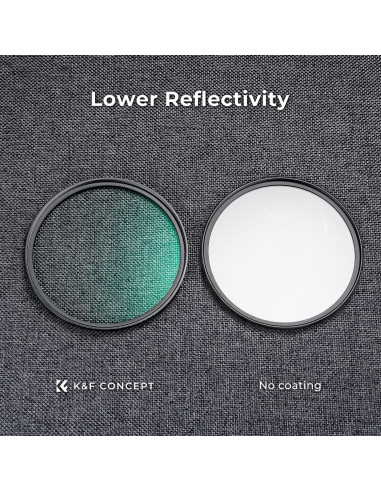Filtro UV de Lente K&F Concept 58mm Ultra Delgado con Paño