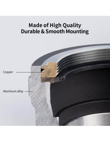 Adaptador de Montura K&F Concept M39 a Montura L Manual