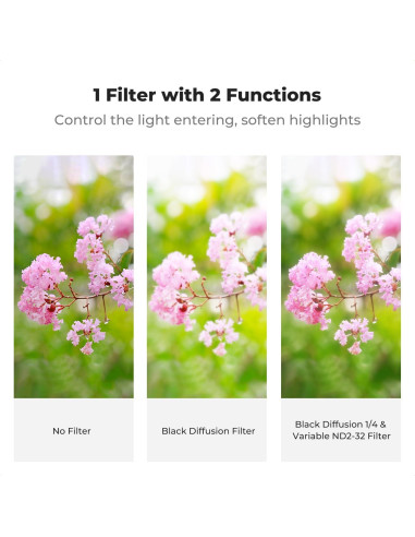 Filtro de Difusión Negra y ND Variable K&F Concept 82mm