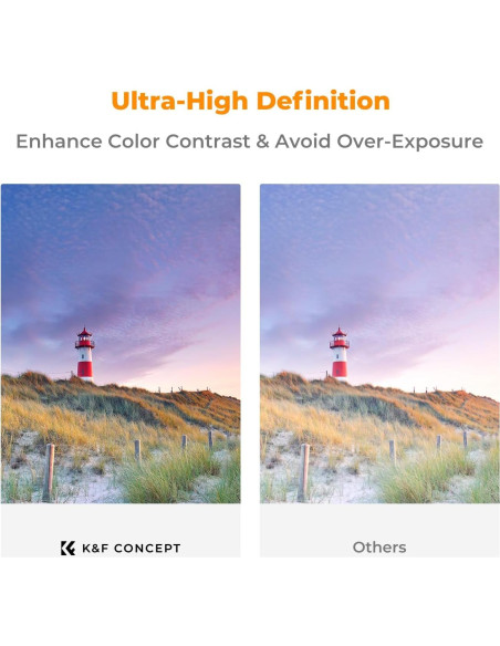 Filtro K&F Concept 77mm ND2-32 y CPL 2 en 1 para cámara Filtro K&F Concept 77mm ND2-32 y CPL 2 en 1 para cámara