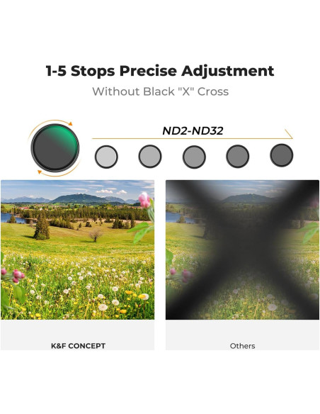 Filtro de Difusión Negra y ND Variable K&F Concept 82mm Filtro de Difusión Negra y ND Variable K&F Concept 82mm