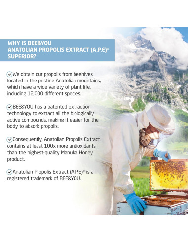 Miel Cruda Bee and You con Propóleos 190.5 g - Suplemento Inmunológico