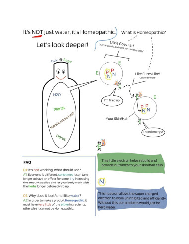 Soporte Homeopático para Tendones OAK & SAGE - 226.8g - Sin Fragancia