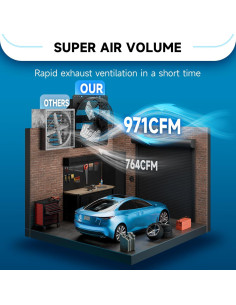 Ventilador de Escape Hon&Guan 30 cm con Controlador Inteligente 2