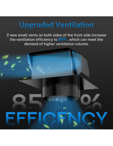 Cubierta de Ventilación de Techo 6" Hon&Guan Acero Galvanizado