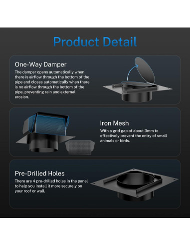 Cubierta de Ventilación de Techo 6" Hon&Guan Acero Galvanizado